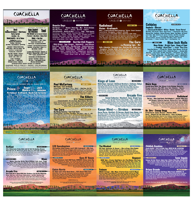 The art of the music festival poster Coachella