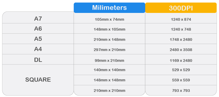  Flyer  size  guide The best ways to print flyers  