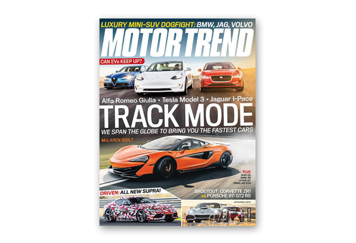 The 15 best car magazines you can read right now - Flipsnack Blog