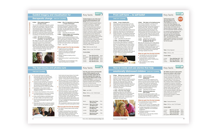 prospectus content