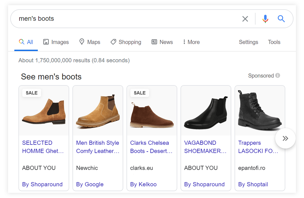 Google shopping ads as a retail marketing strategy