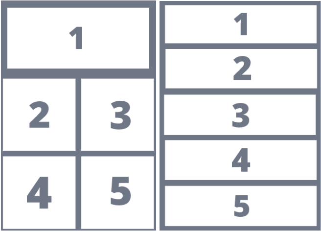 panel example