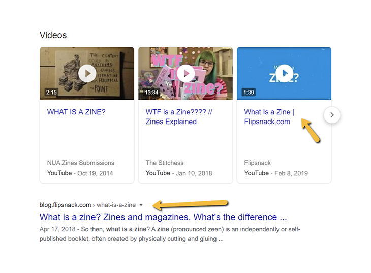 How to create a powerful video content strategy?