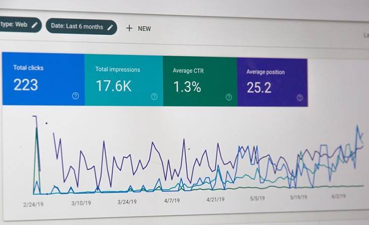 SEO traffic chart