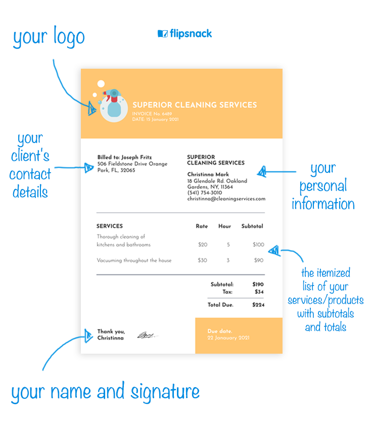 The most important elements of an invoice