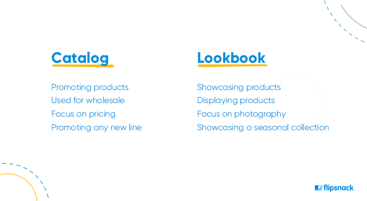 Differences between a catalog and a lookbook