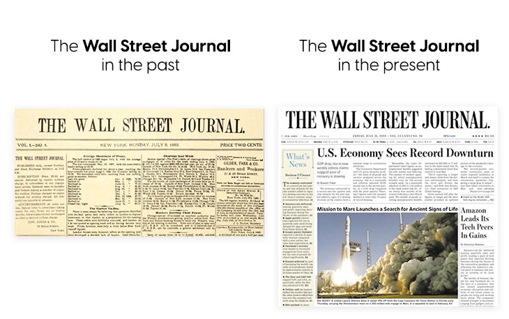 History of newspapers - The Wall Street Journal