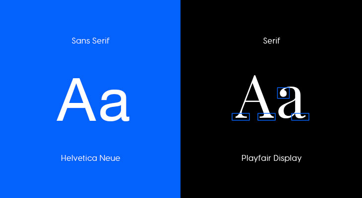 difference between sans serif and serif fonts