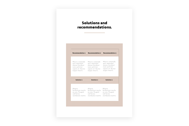 how to write a successful business proposal - the solution