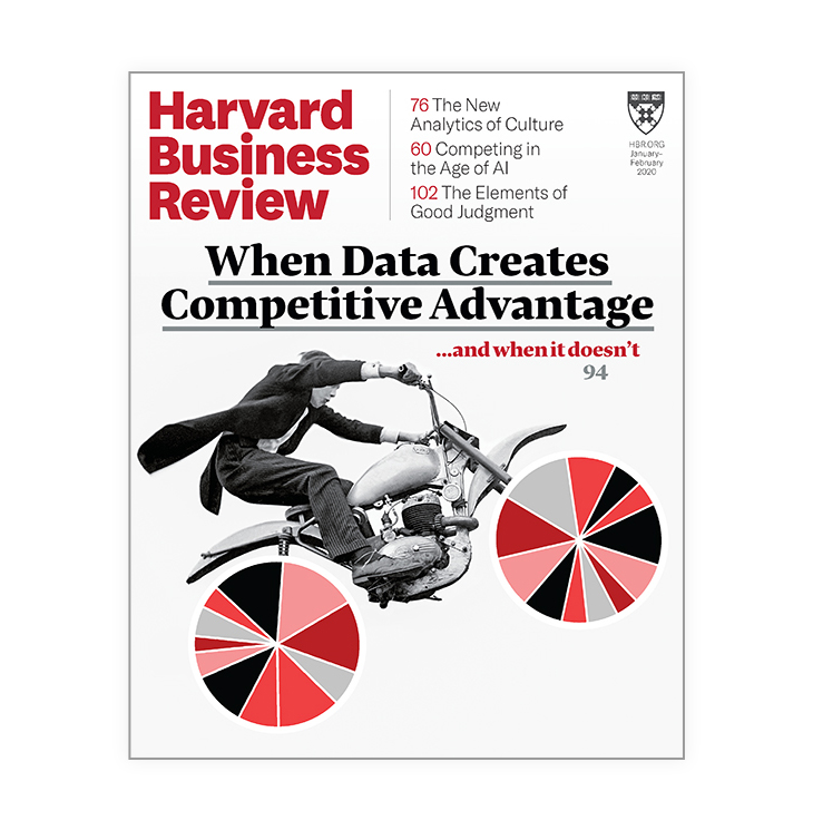 front cover of Harvard Business Review