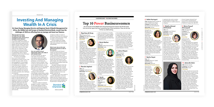 How to make a business magazine like Forbes - examples of articles