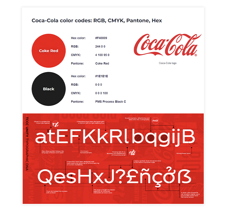 Coca-Cola branding kit example