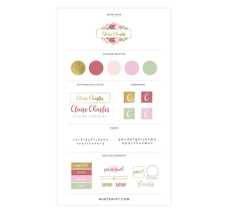 Branding kit example