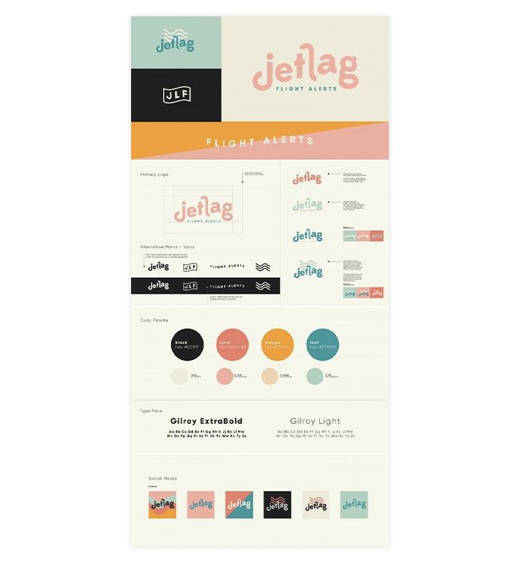 Branding kit example