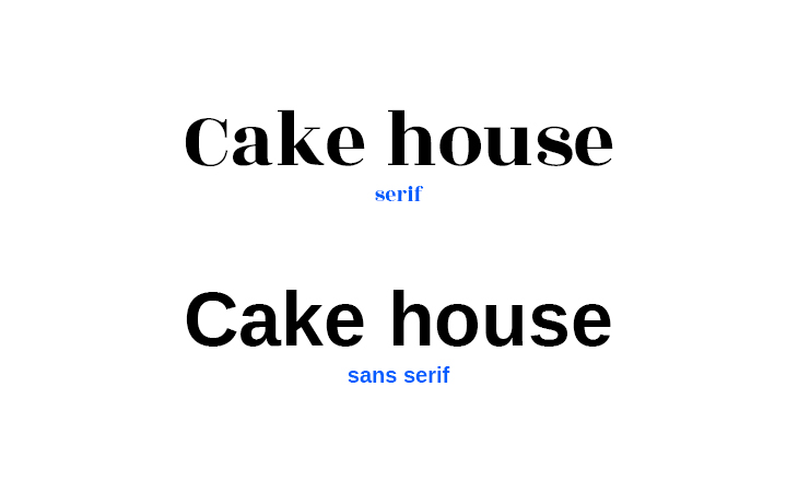 Serif font VS Sans Serif font