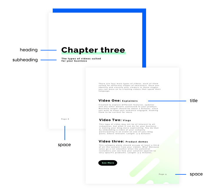 Writing, editing, and formatting your ebook