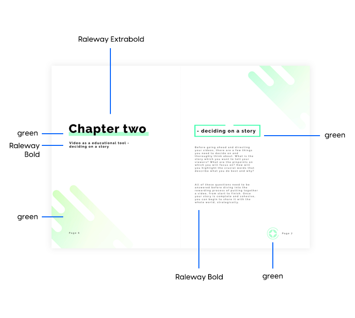 Sticking to a color palette & simple fonts