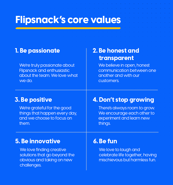 flipsnack's core-values