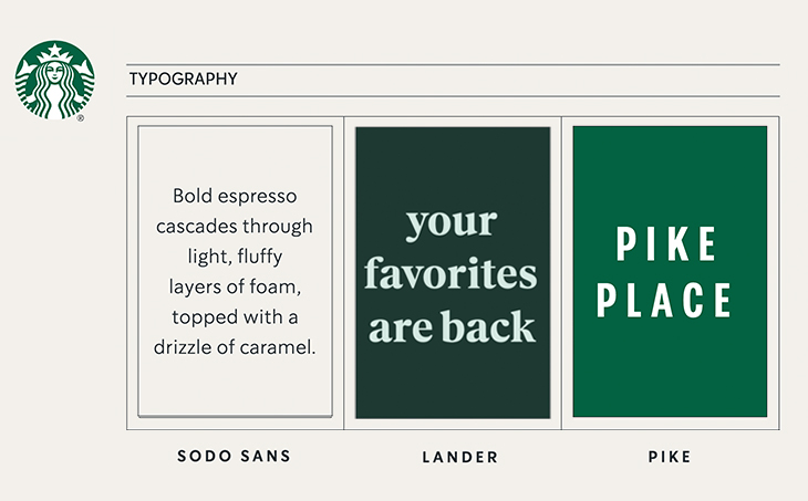 starbucks_typography-guidelines