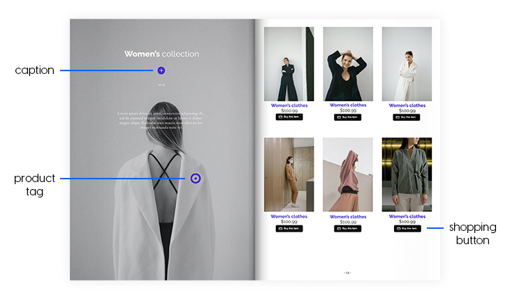 digital flip page animations are used in retail