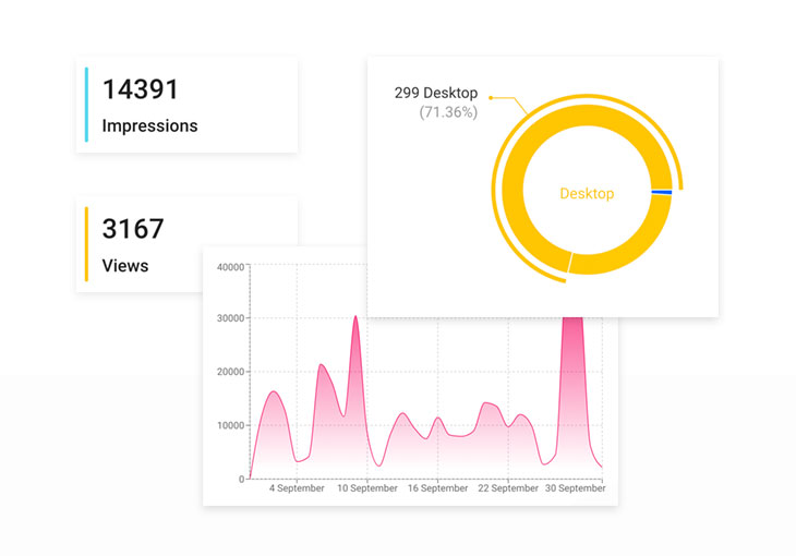PDF statistics in Flipsnack