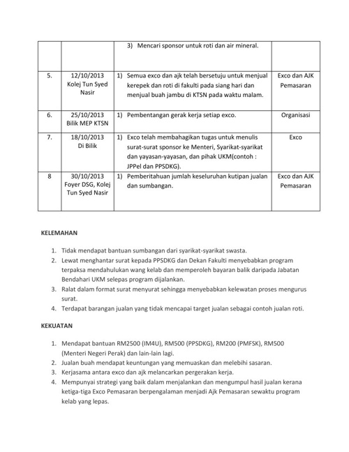 Rakan Kongsi Contoh Surat Perjanjian Perkongsian Perniagaan Simple