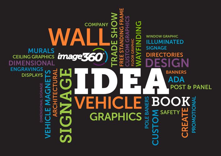 Custom Product Catalogs Image360 San Antonio West