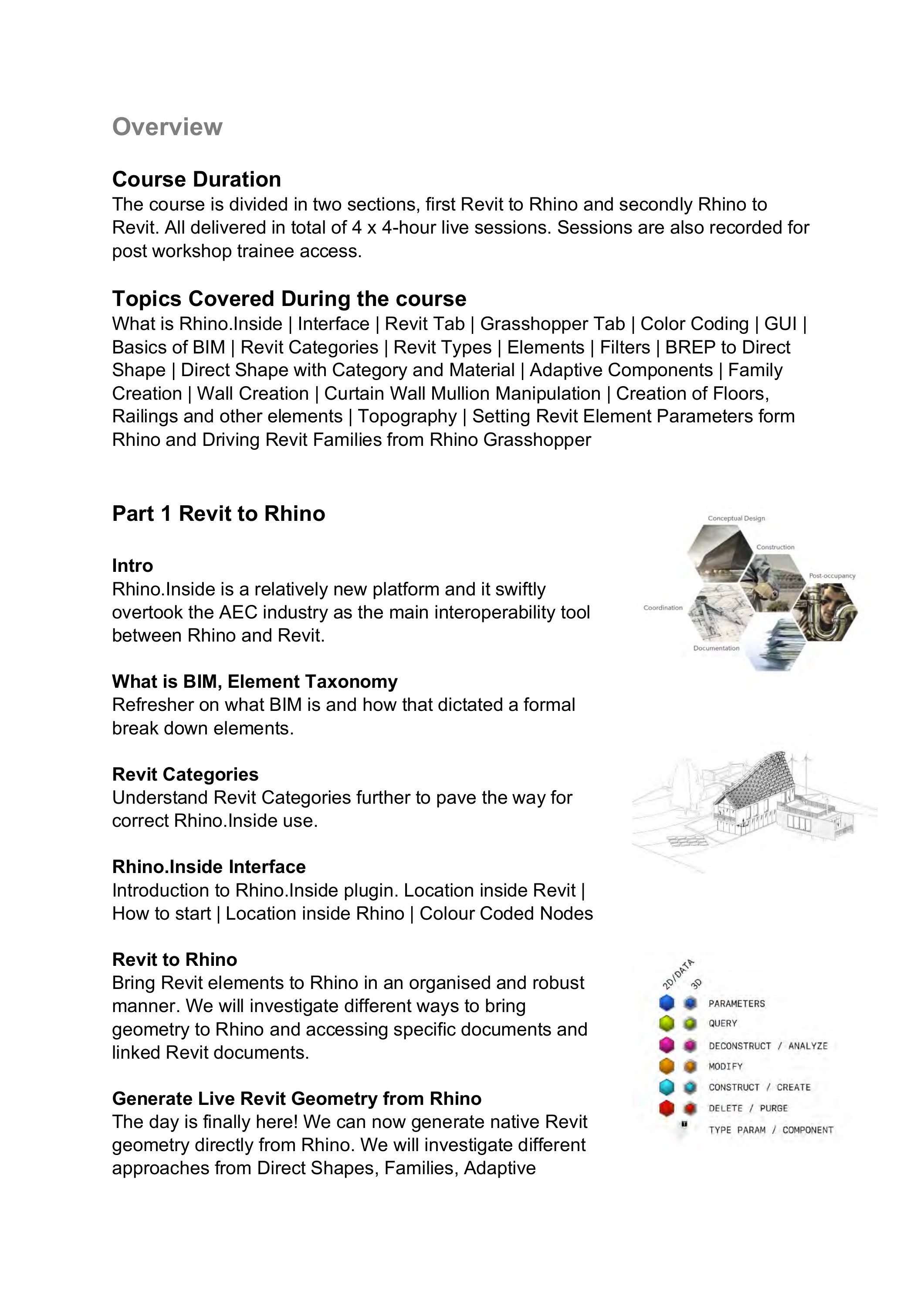 Rhino.Inside.Revit Live Online Training Course