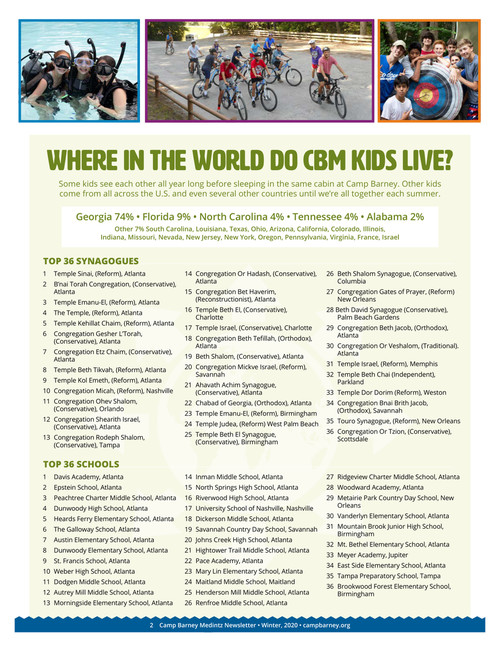 Cbm Newsletter Winter2020