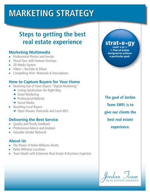 marketing-strategies-for-real-estate-listings-real-estate-spots