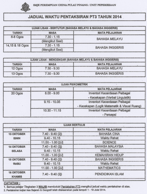 ujian mendengar bahasa inggeris pt3