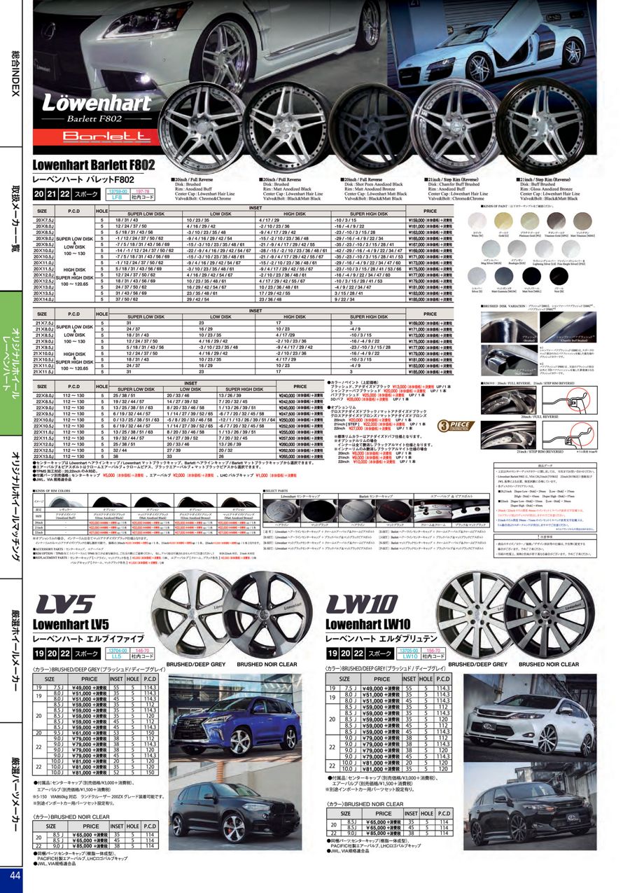Lowenhartホイールカタログ P38 | KYOHO