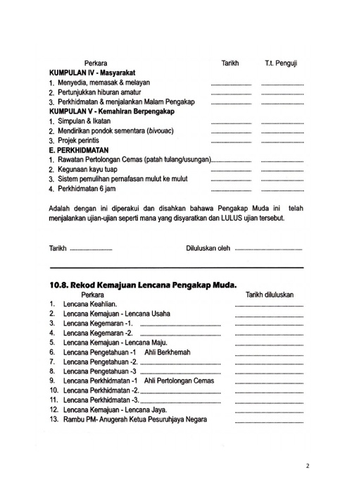 Buku Log Pengakap Pdf Ilmusosial Id