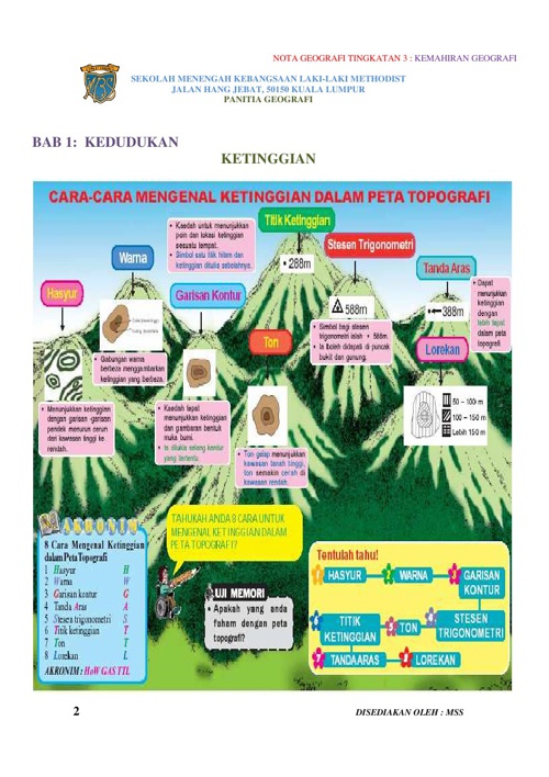 Geografi Tingkatan 3 Bab 8