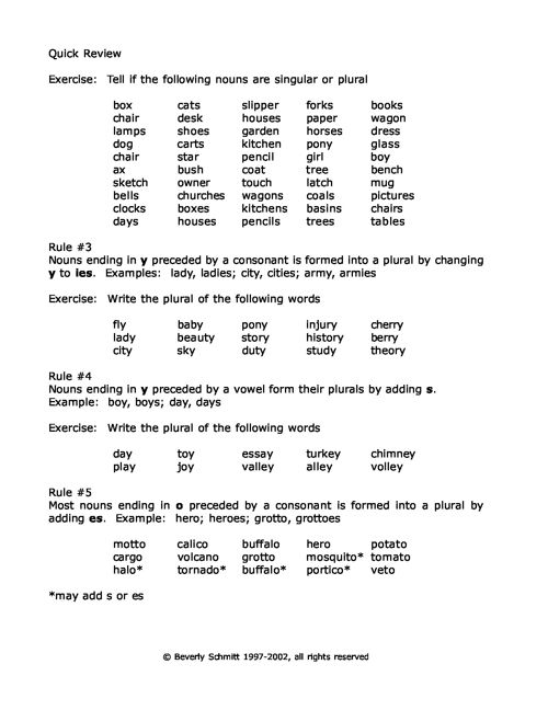 Singular And Plural Nouns By Khairun Sofea Flipsnack