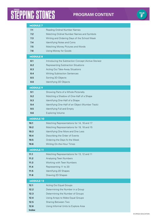 Stepping Stones Program Content Chart By Origo Education