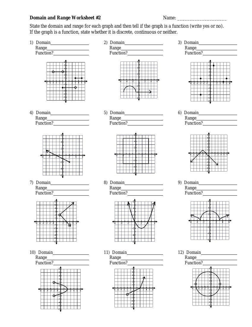 Uncategorized Domain And Range Worksheets With Answers mediumv1463251501 next