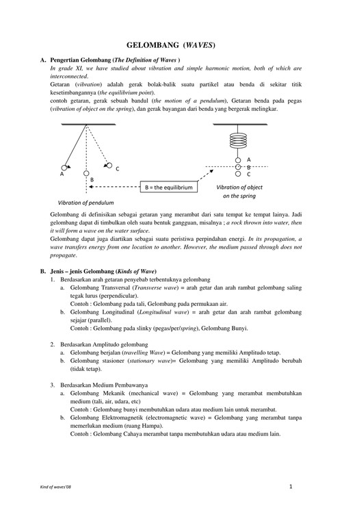 Gelombang Introduction