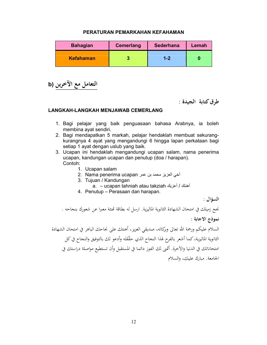 Contoh Soalan Nahu Tingkatan 1  dereja tingkatan