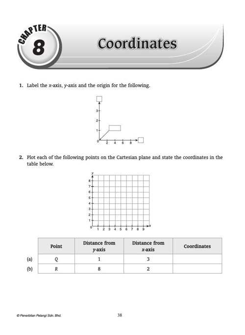 Contoh Soalan Matematik Tingkatan 2 Kssm