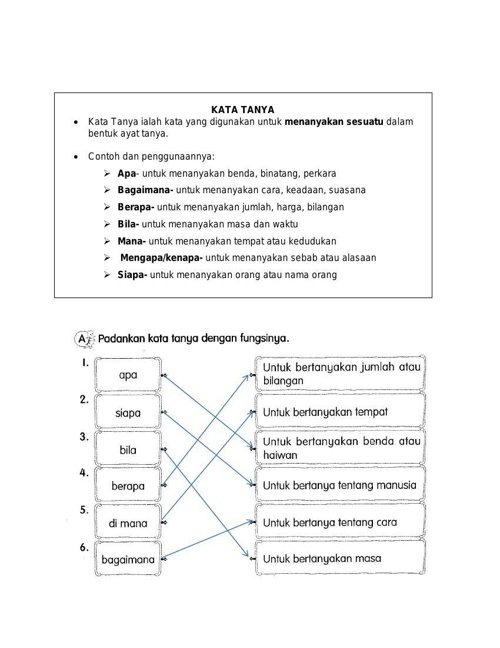 Contoh Kata Tanya Materi Pelajaran 4