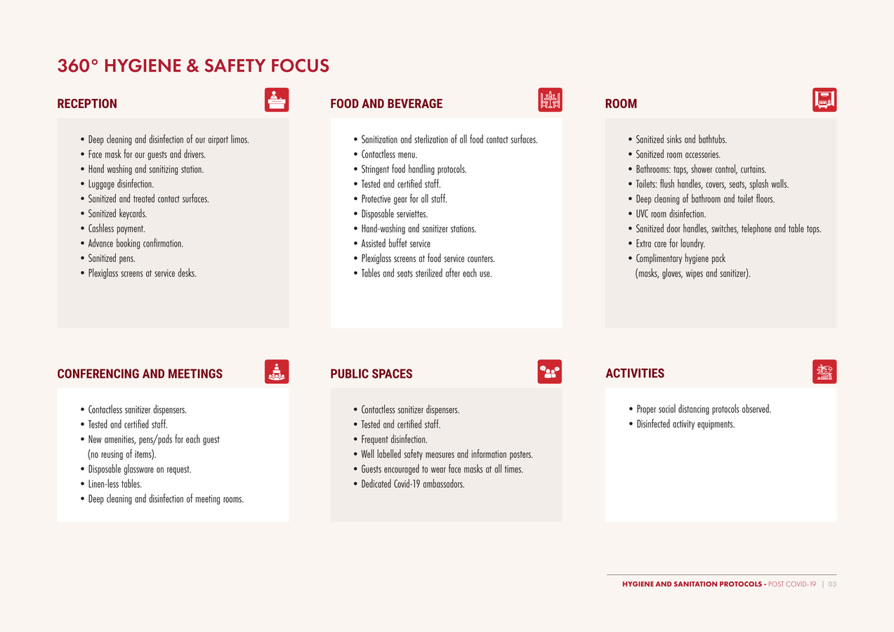 Hotel Safety Protocols Sarova Hotels & Resorts Kenya, Africa