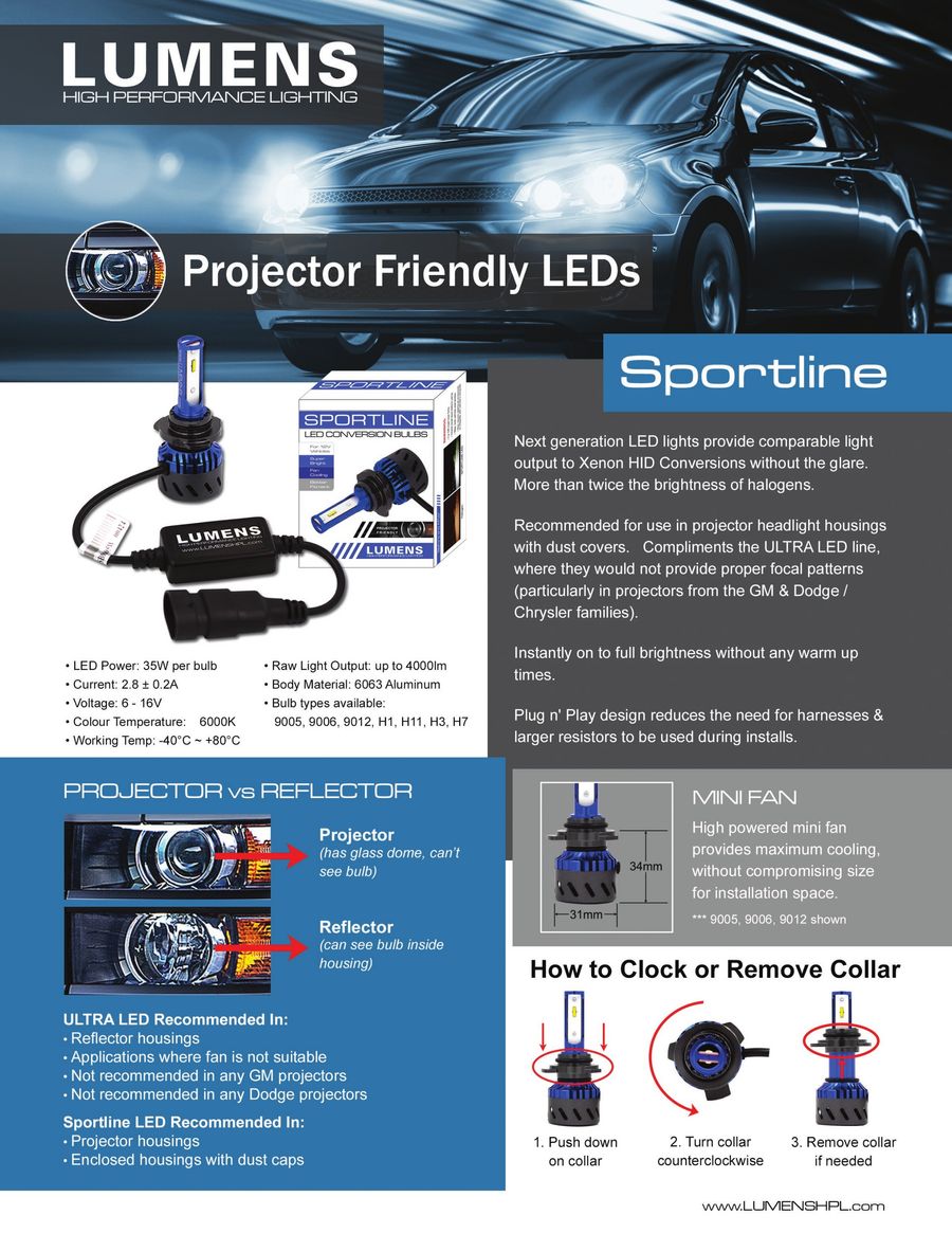 LUMENS High Performance Lighting Catalogue