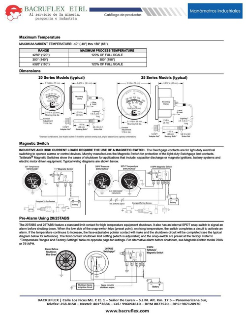 Murphy Powerview Wiring Diagram - Zen Drip