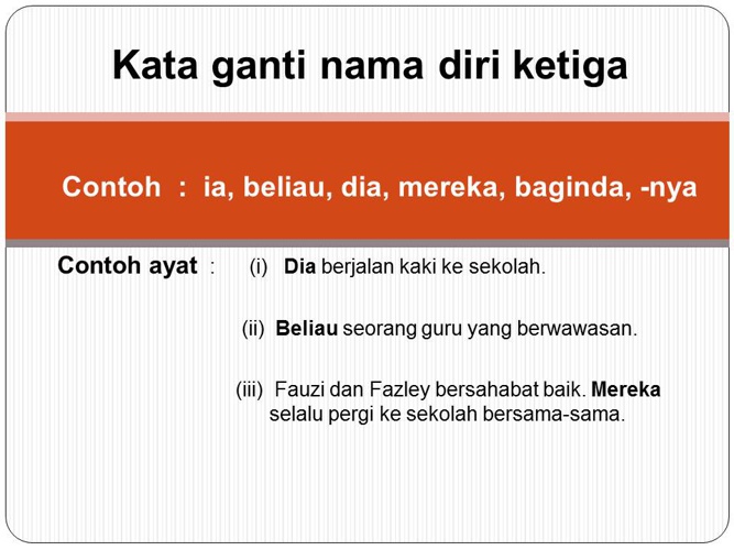 Contoh Soal Dan Materi Pelajaran 8 Contoh Kata Ganti