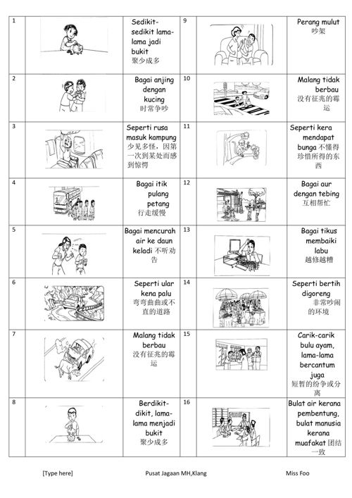 Download Gratis Gambar Koleksi Peribahasa Terkeren by Cikimm