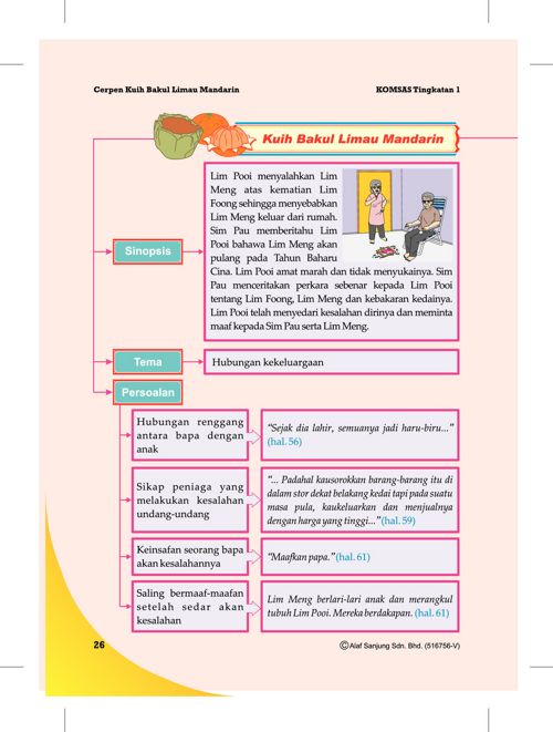 Kuih bakul limau mandarin