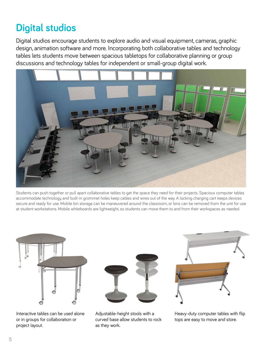 School Outfitters Makerspace Solutions