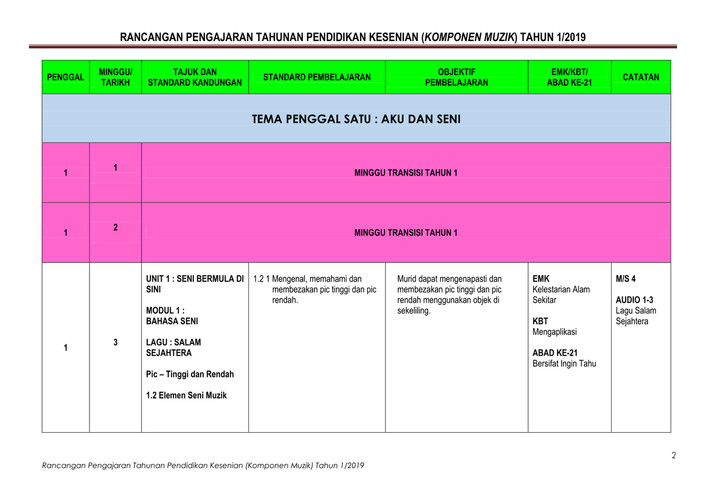 Dskp Pendidikan Muzik Tahun 6 2019 - Zafrina