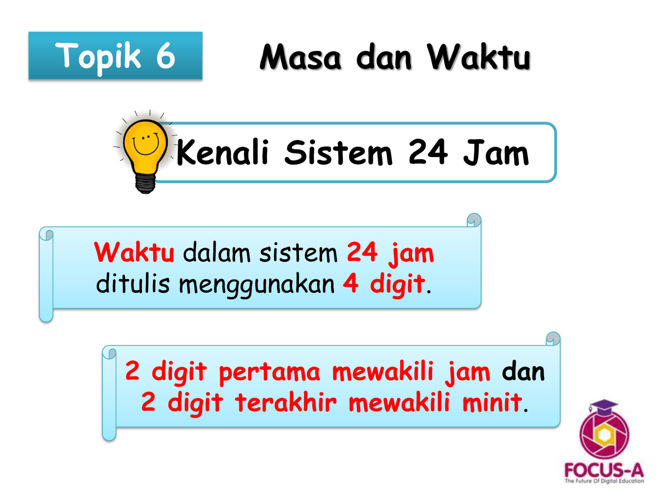 Topik Matematik Tahun 6